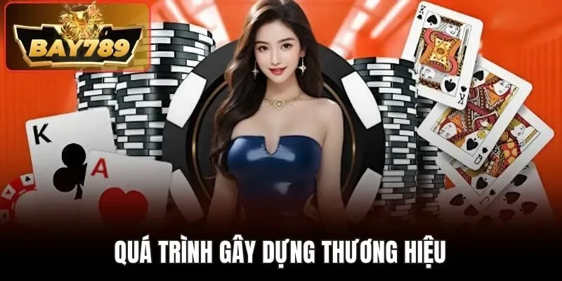 Về Chúng Tôi - Cổng Game Chất Lượng Nhất Thị Trường Châu Á 1 Quá trình gây dựng thương hiệu